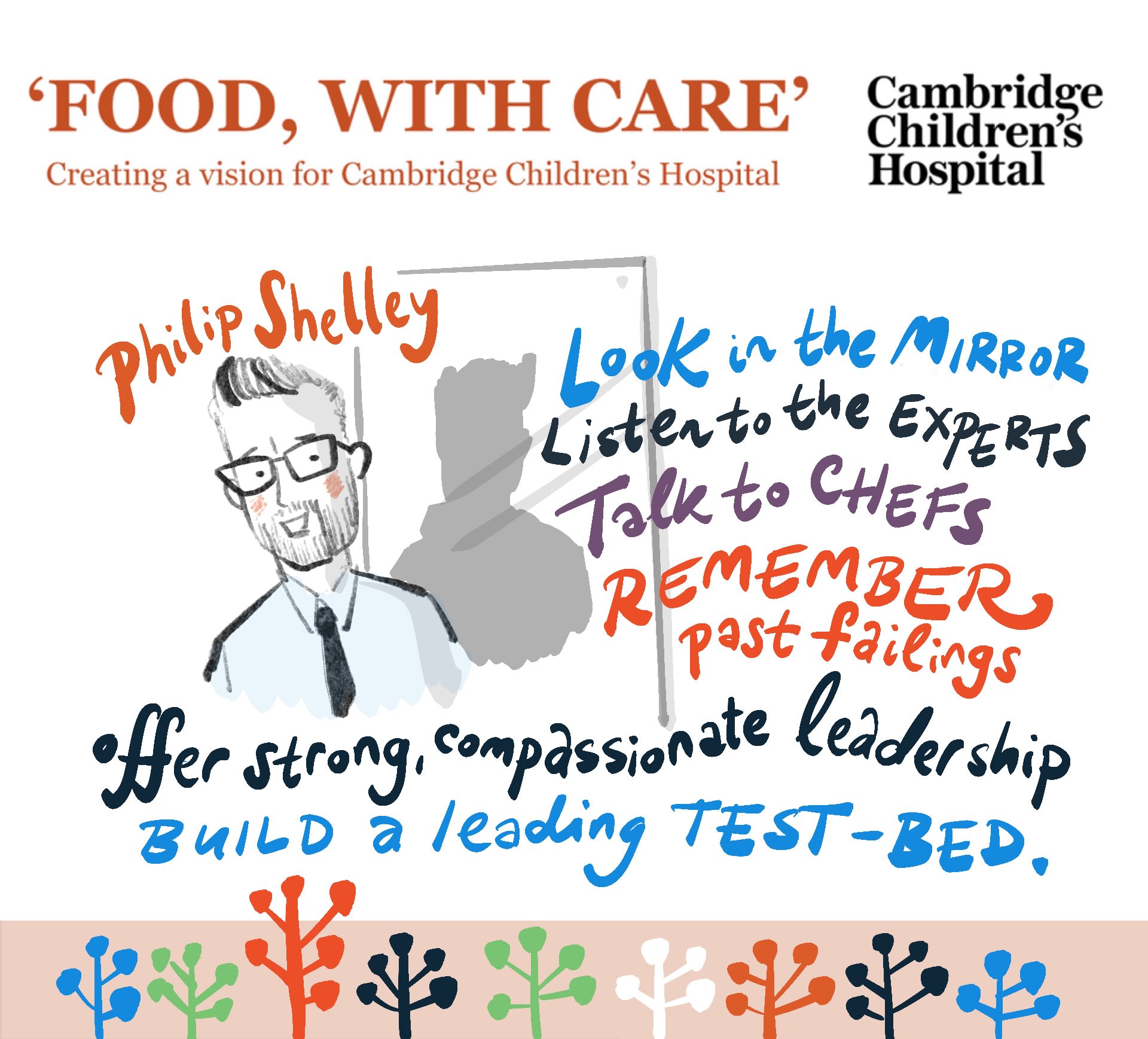 Artist sketch of Phil Shelly, with short hair, a tie and glasses, talking about food in the NHS