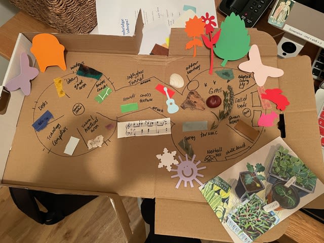A cardboard box with drawings and craft materials inside to show how the hospital school might look. This is a parent's work
