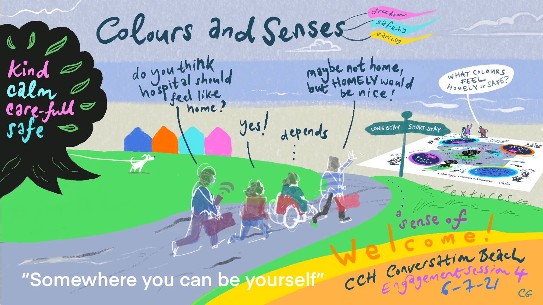 A colourful drawing with people talking about a homely hospital rather than a hospital that is home from home